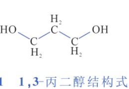 淺談1，3-丙二醇產(chǎn)業(yè)現(xiàn)狀（下）